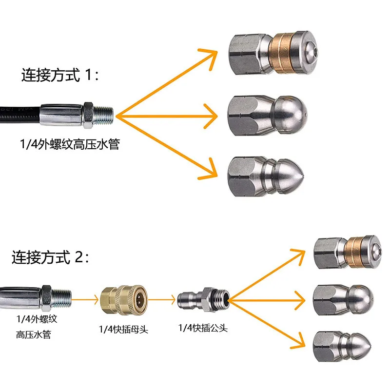 排出ノズル付きステンレス製排水ホース,1/4インチのクイック - Drain Pipe Clip のレビューと価格